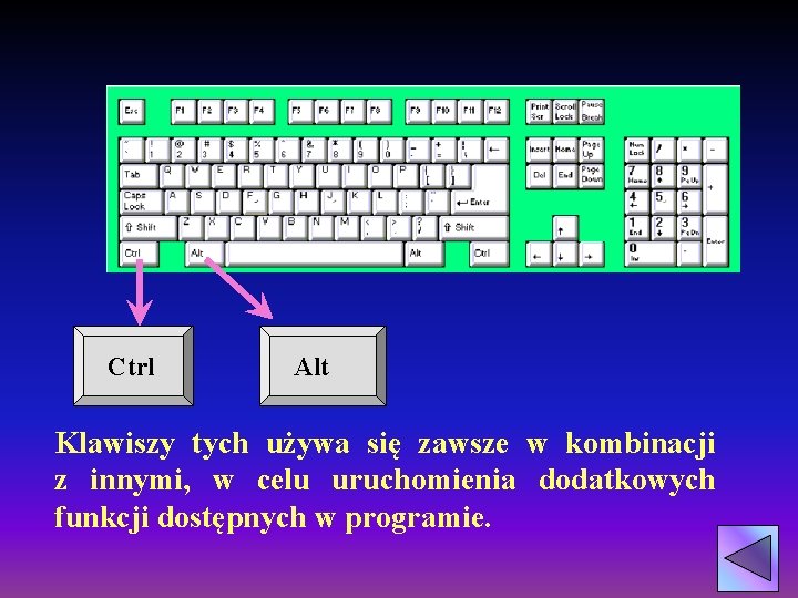 Ctrl Alt Klawiszy tych używa się zawsze w kombinacji z innymi, w celu uruchomienia Ctrl Alt Klawiszy tych używa się zawsze w kombinacji z innymi, w celu uruchomienia