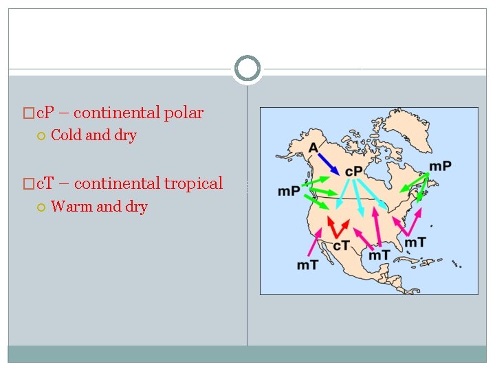 �c. P – continental polar Cold and dry �c. T – continental tropical Warm