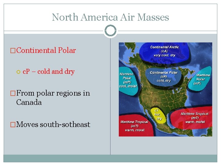 North America Air Masses �Continental Polar c. P – cold and dry �From polar