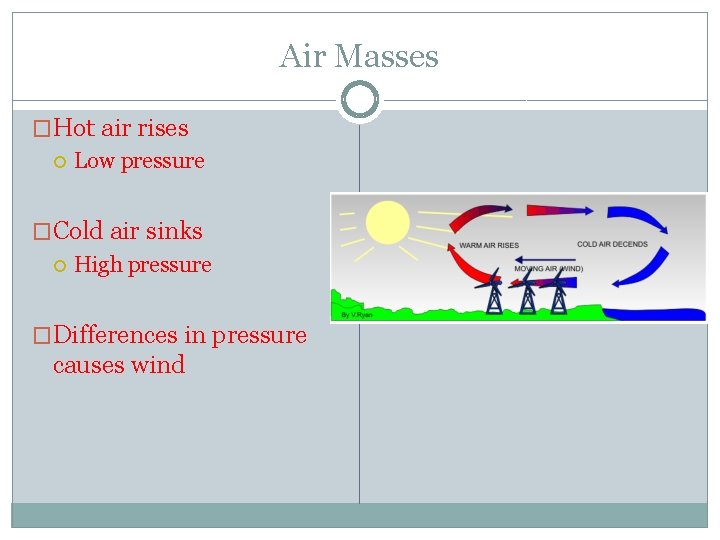 Air Masses �Hot air rises Low pressure �Cold air sinks High pressure �Differences in