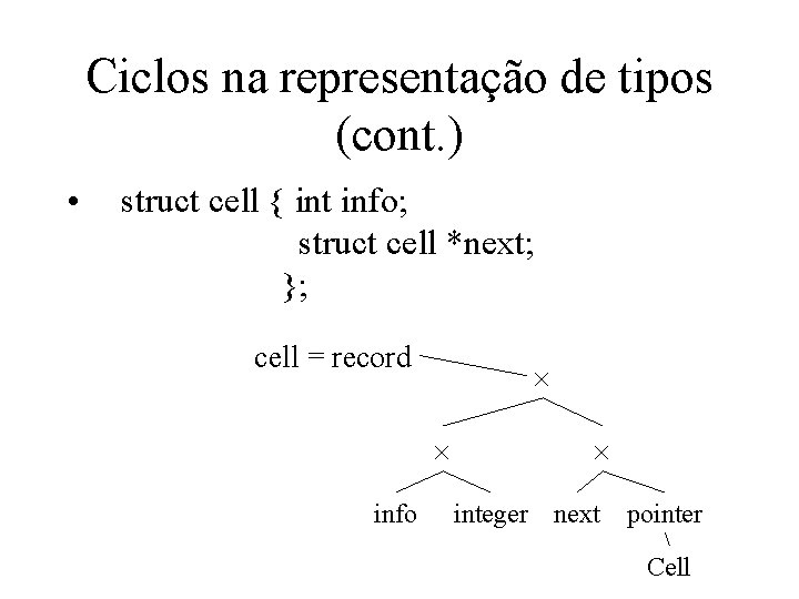 Ciclos na representação de tipos (cont. ) • struct cell { int info; struct