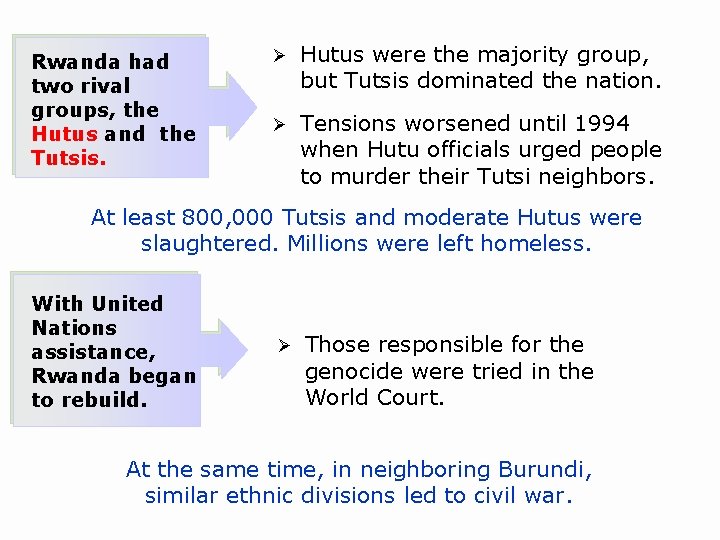 Rwanda had two rival groups, the Hutus and the Tutsis. Ø Hutus were the