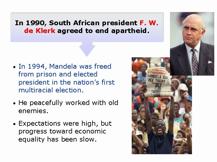 In 1990, South African president F. W. de Klerk agreed to end apartheid. •