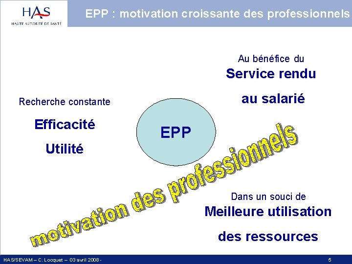 EPP : motivation croissante des professionnels Au bénéfice du Service rendu au salarié Recherche
