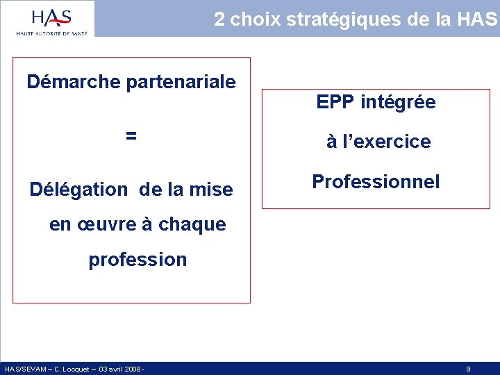 2 choix stratégiques de la HAS Démarche partenariale EPP intégrée = à l’exercice Délégation