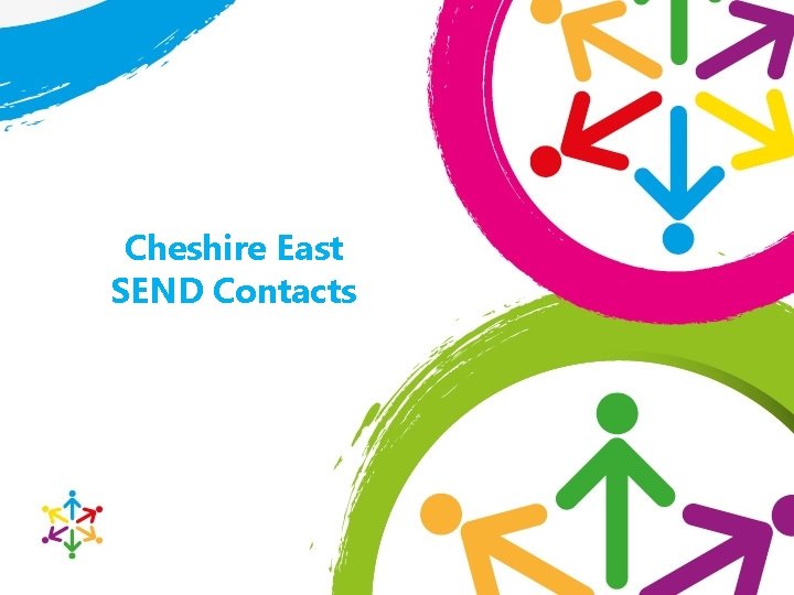 Cheshire East SEND Contacts 