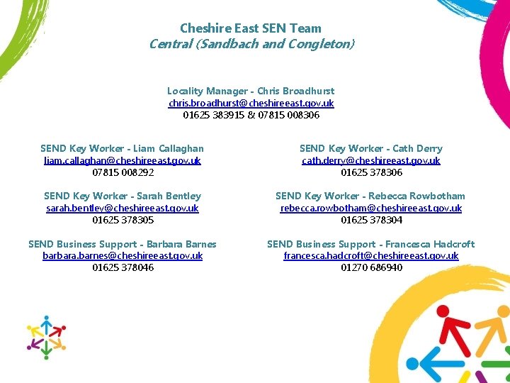 Cheshire East SEN Team Central (Sandbach and Congleton) Locality Manager - Chris Broadhurst chris.