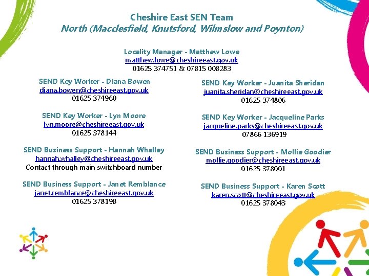 Cheshire East SEN Team North (Macclesfield, Knutsford, Wilmslow and Poynton) Locality Manager - Matthew