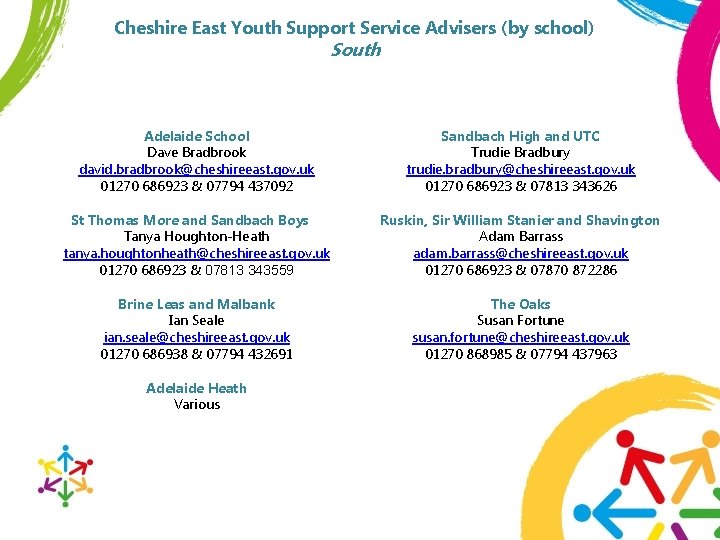 Cheshire East Youth Support Service Advisers (by school) South Adelaide School Dave Bradbrook david.