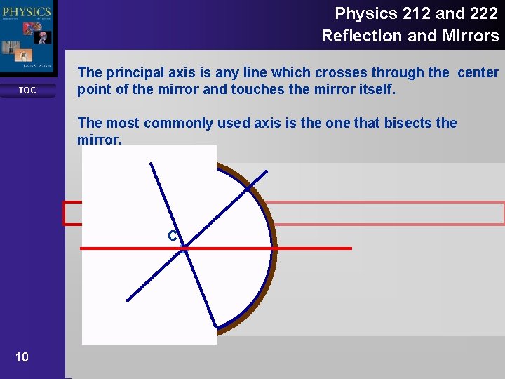 Physics 212 and 222 Reflection and Mirrors TOC The principal axis is any line