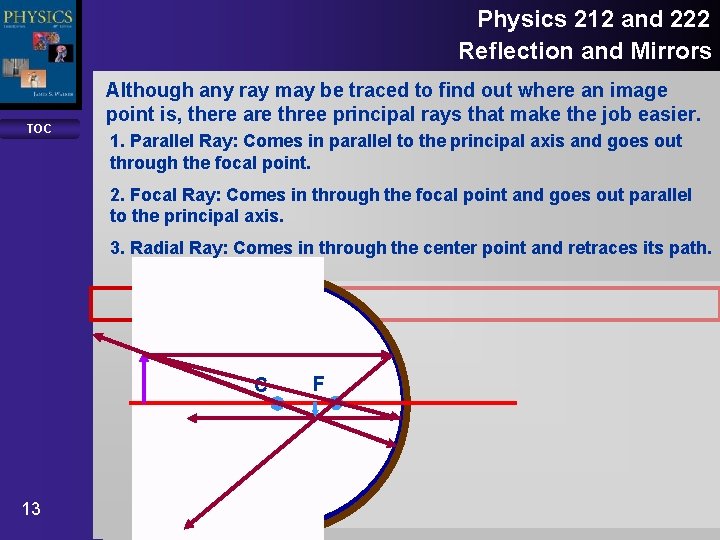 Physics 212 and 222 Reflection and Mirrors TOC Although any ray may be traced