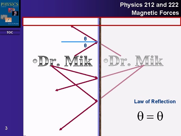 Physics 212 and 222 Reflection Magnetic and Mirrors Forces TOC θ θ Law of