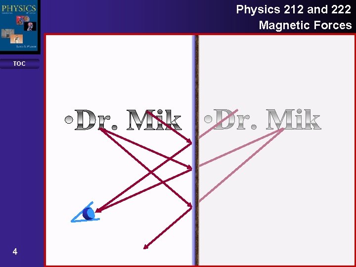 Physics 212 and 222 Reflection Magnetic and Mirrors Forces TOC 4 