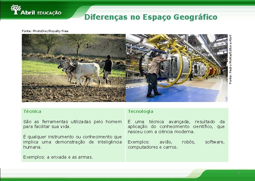 Diferenças no Espaço Geográfico Fonte: Pedro Motta/Editora Abril Fonte: Photo. Disc/Royalty Free Técnica Tecnologia