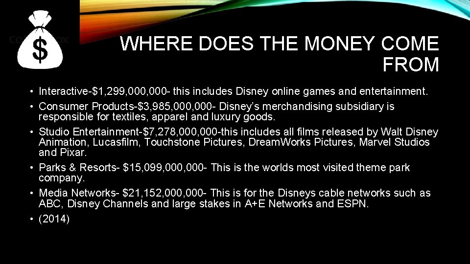 WHERE DOES THE MONEY COME FROM • Interactive-$1, 299, 000 - this includes Disney