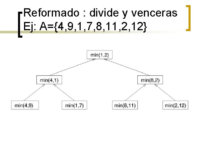 Reformado : divide y venceras Ej: A={4, 9, 1, 7, 8, 11, 2, 12}