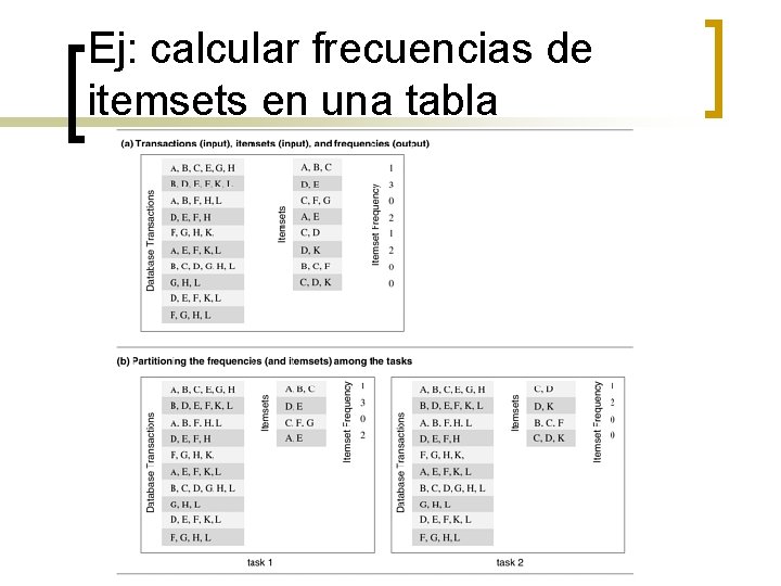 Ej: calcular frecuencias de itemsets en una tabla 