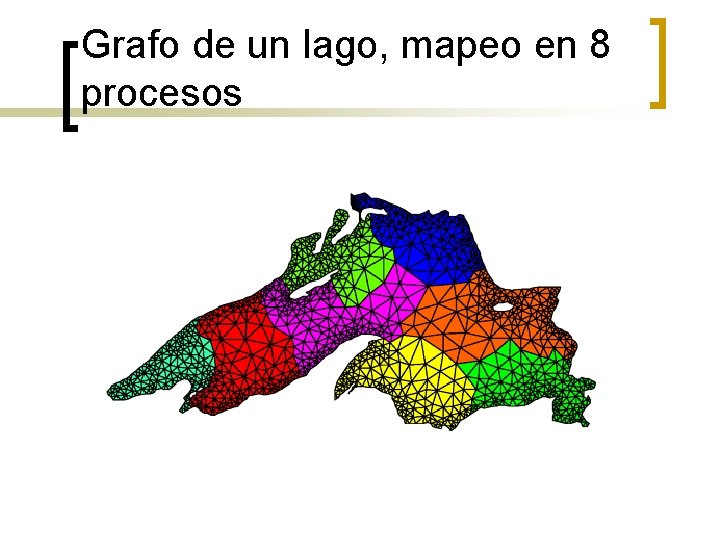 Grafo de un lago, mapeo en 8 procesos 