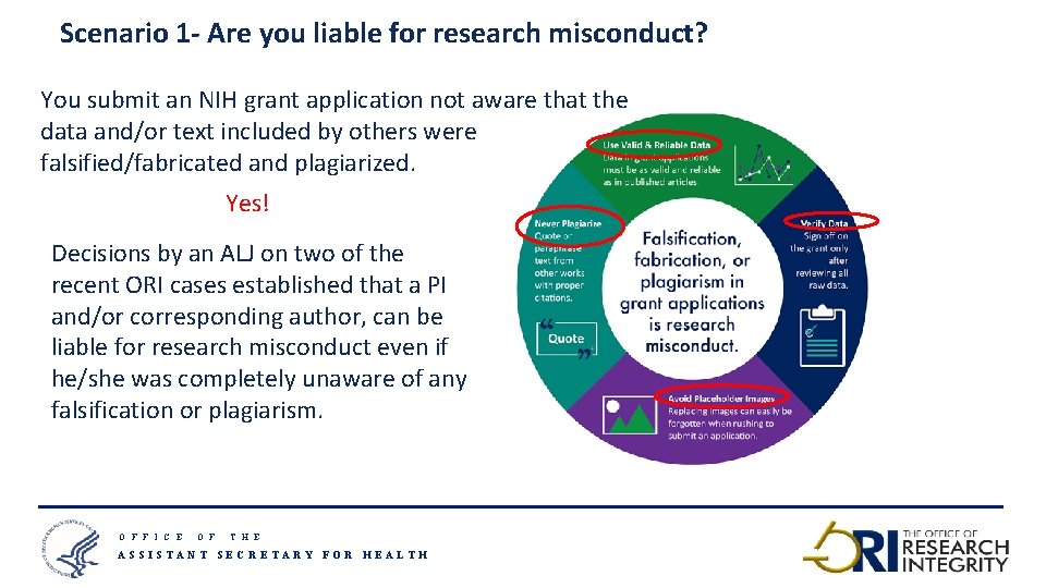 Scenario 1 - Are you liable for research misconduct? You submit an NIH grant
