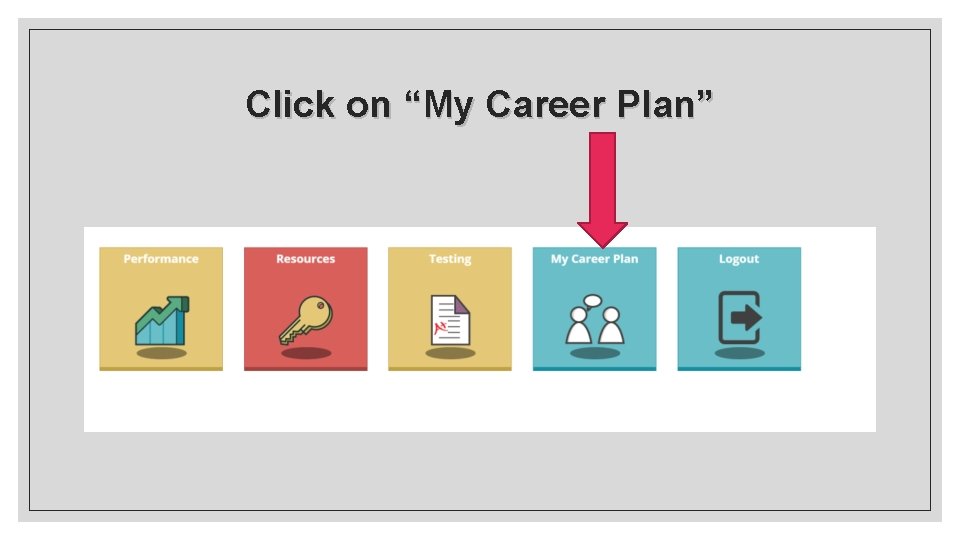 Click on “My Career Plan” 