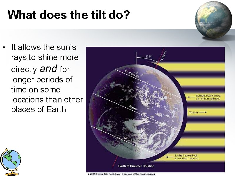 What does the tilt do? • It allows the sun’s rays to shine more