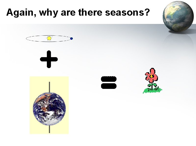 Again, why are there seasons? 