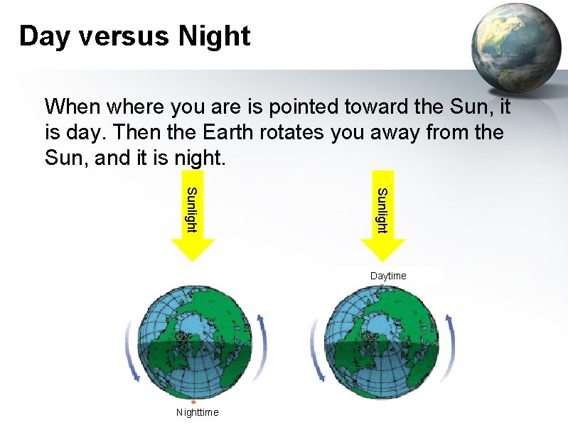 Day versus Night When where you are is pointed toward the Sun, it is