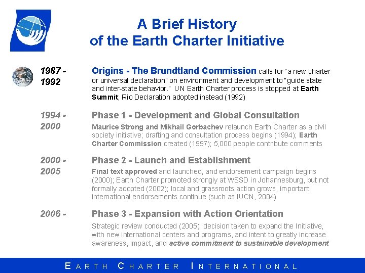 A Brief History of the Earth Charter Initiative 1987 1992 Origins - The Brundtland