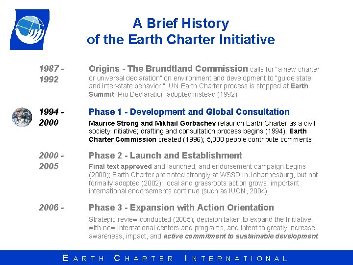 A Brief History of the Earth Charter Initiative 1987 1992 Origins - The Brundtland