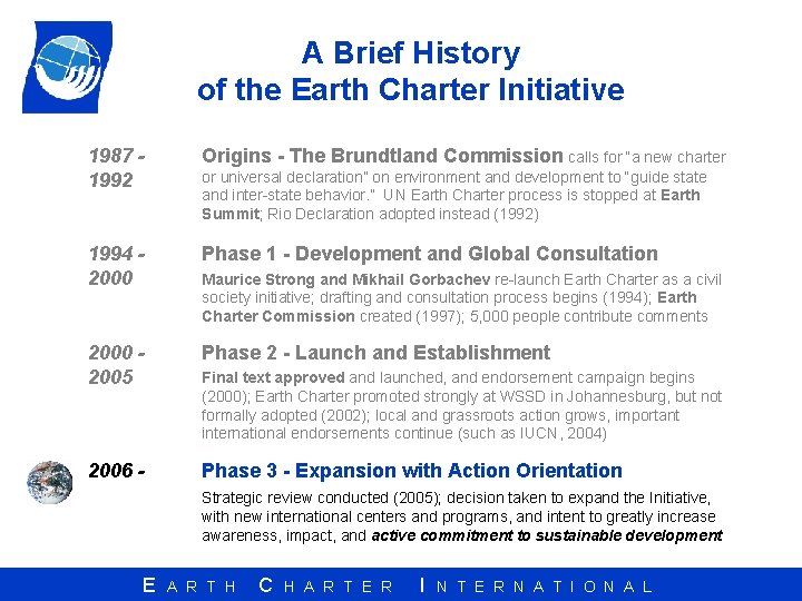 A Brief History of the Earth Charter Initiative 1987 1992 Origins - The Brundtland