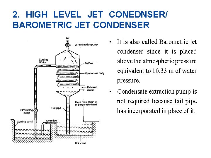 2. HIGH LEVEL JET CONEDNSER/ BAROMETRIC JET CONDENSER • It is also called Barometric