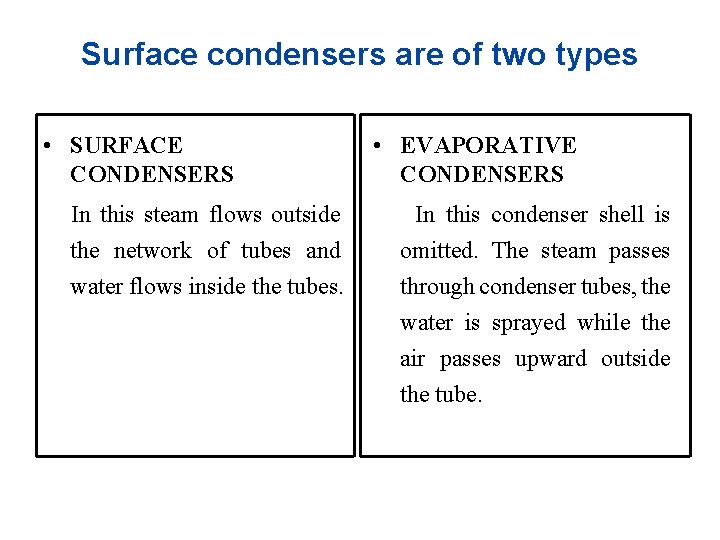 Surface condensers are of two types • SURFACE CONDENSERS In this steam flows outside