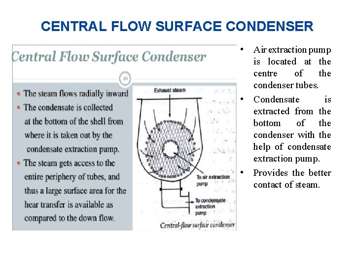 CENTRAL FLOW SURFACE CONDENSER • Air extraction pump is located at the centre of