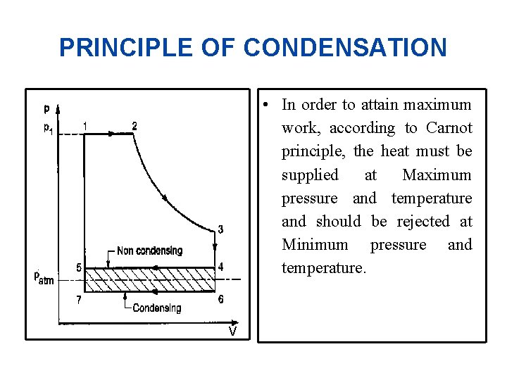 PRINCIPLE OF CONDENSATION • In order to attain maximum work, according to Carnot principle,