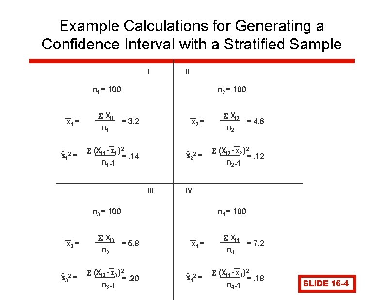 Example Calculations for Generating a Confidence Interval with a Stratified Sample I II n