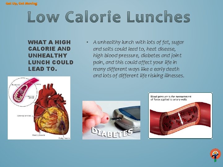 Get Up, Get Moving WHAT A HIGH CALORIE AND UNHEALTHY LUNCH COULD LEAD TO.
