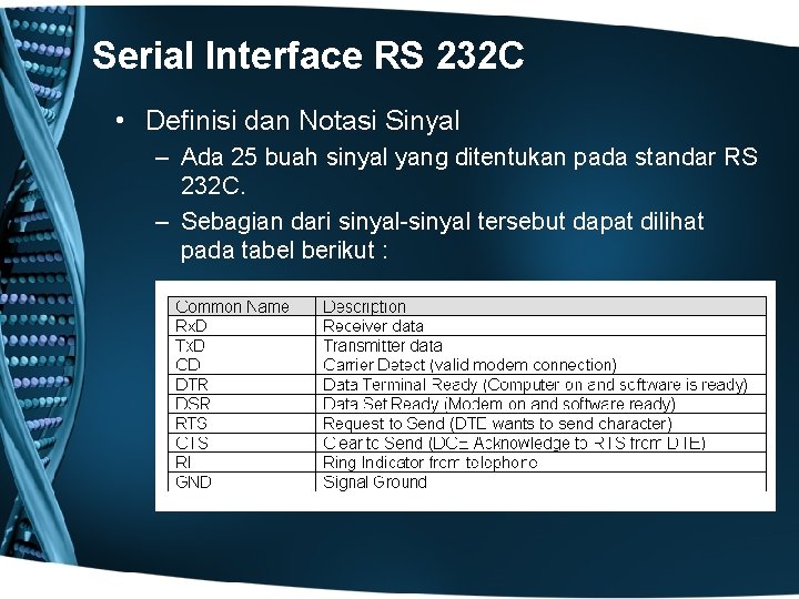 Serial Interface RS 232 C • Definisi dan Notasi Sinyal – Ada 25 buah