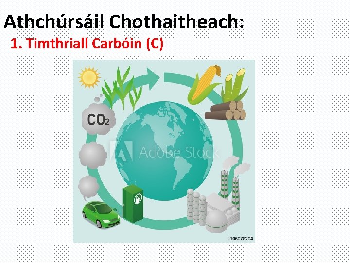 Athchúrsáil Chothaitheach: 1. Timthriall Carbóin (C) 