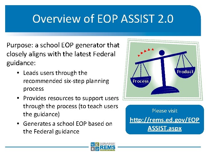 Overview of EOP ASSIST 2. 0 Purpose: a school EOP generator that closely aligns