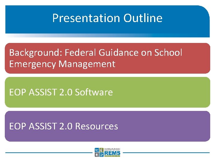Presentation Outline Background: Federal Guidance on School Emergency Management EOP ASSIST 2. 0 Software