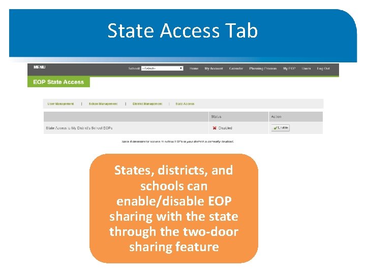 State Access Tab States, districts, and schools can enable/disable EOP sharing with the state