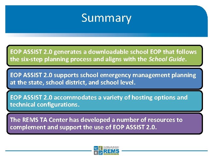 Summary EOP ASSIST 2. 0 generates a downloadable school EOP that follows the six-step