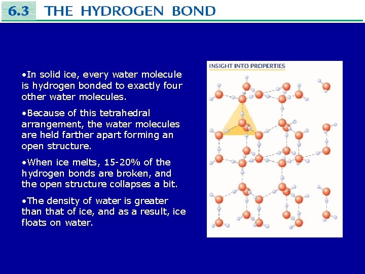  • In solid ice, every water molecule is hydrogen bonded to exactly four