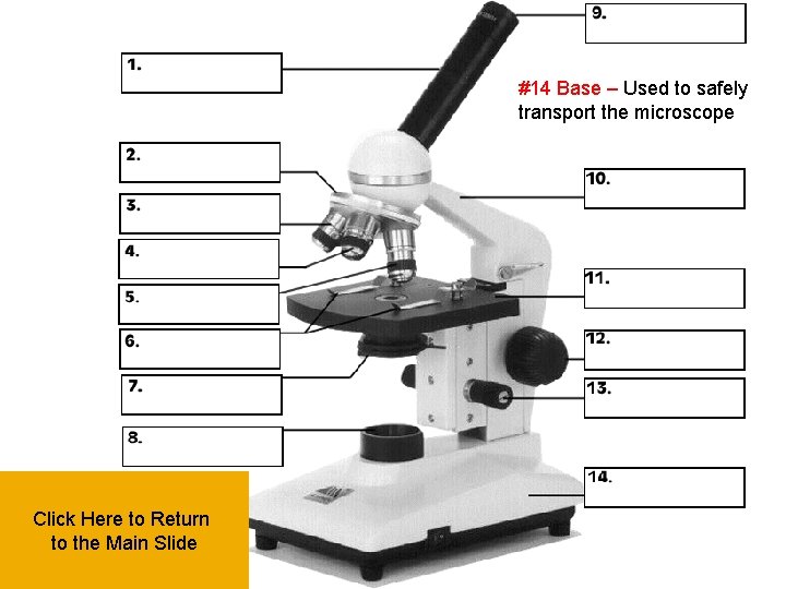 #14 Base – Used to safely transport the microscope Click Here to Return to