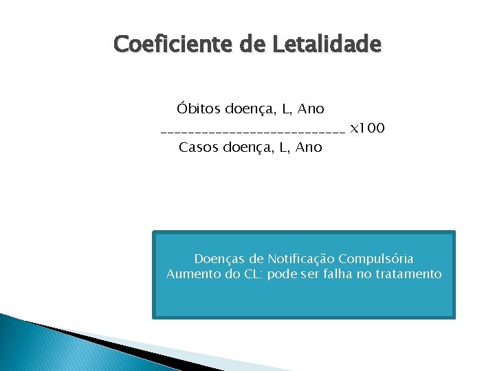 Coeficiente de Letalidade Óbitos doença, L, Ano ______________ x 100 Casos doença, L, Ano