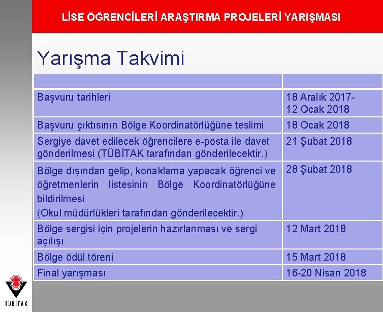 LİSE ÖĞRENCİLERİ ARAŞTIRMA PROJELERİ YARIŞMASI Yarışma Takvimi Başvuru tarihleri 18 Aralık 201712 Ocak 2018