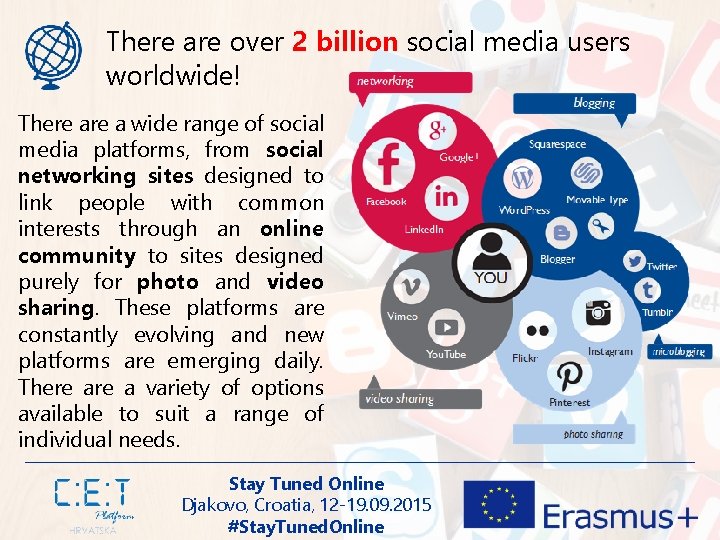 There are over 2 billion social media users worldwide! There a wide range of