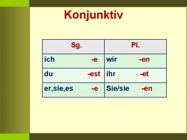 Konjunktiv Sg. ich du er, sie, es Pl. -e wir -en -est ihr -et