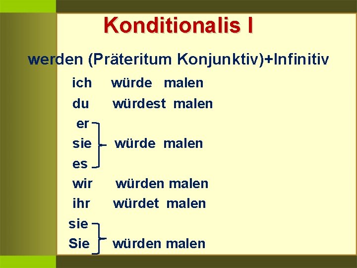 Konditionalis I werden (Präteritum Konjunktiv)+Infinitiv ich du er sie es wir ihr sie Sie