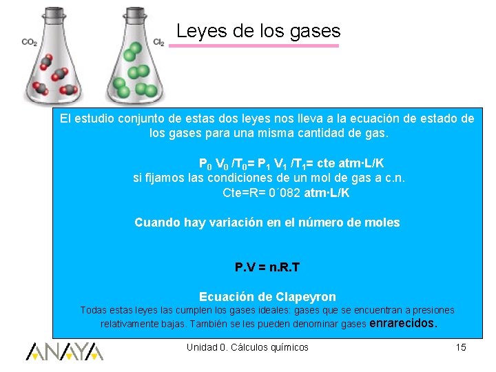 3. Leyes de los gases El estudio conjunto de estas dos leyes nos lleva